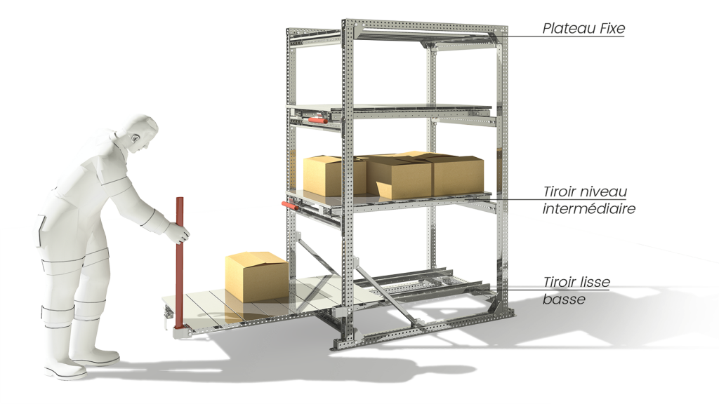 Stockage extractible Loir-et-Cher