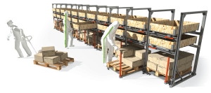 Stockage extractible